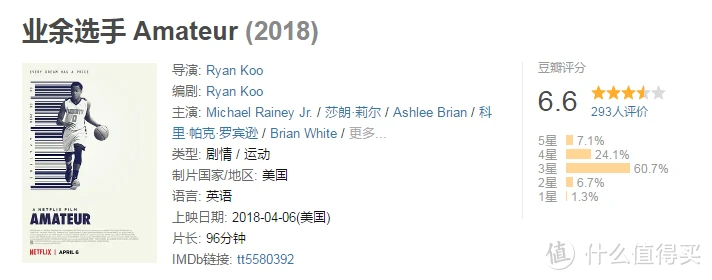 哪里可以找到关于篮球协调训练的教程?_2