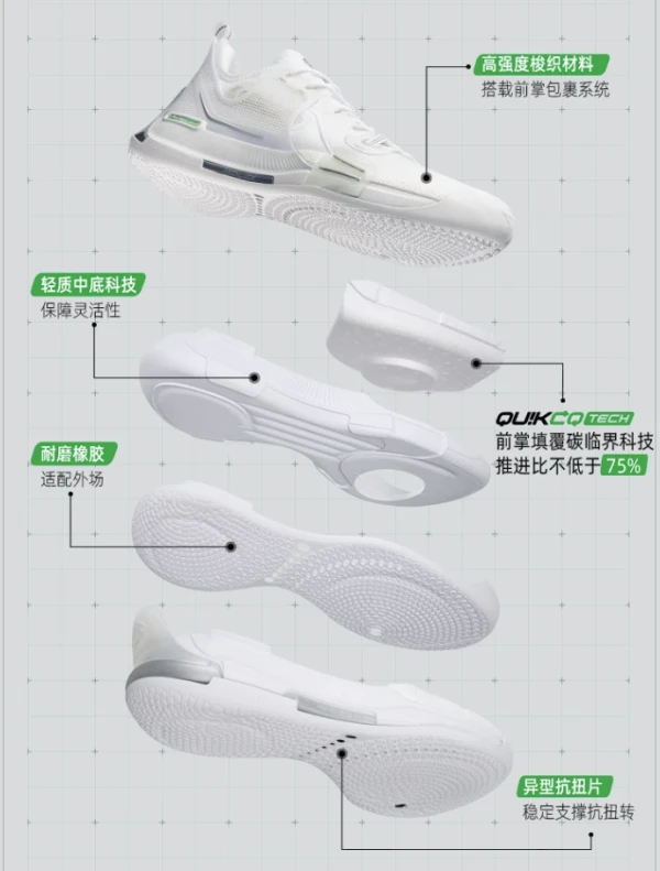中学篮球战术训练方法有哪些_2